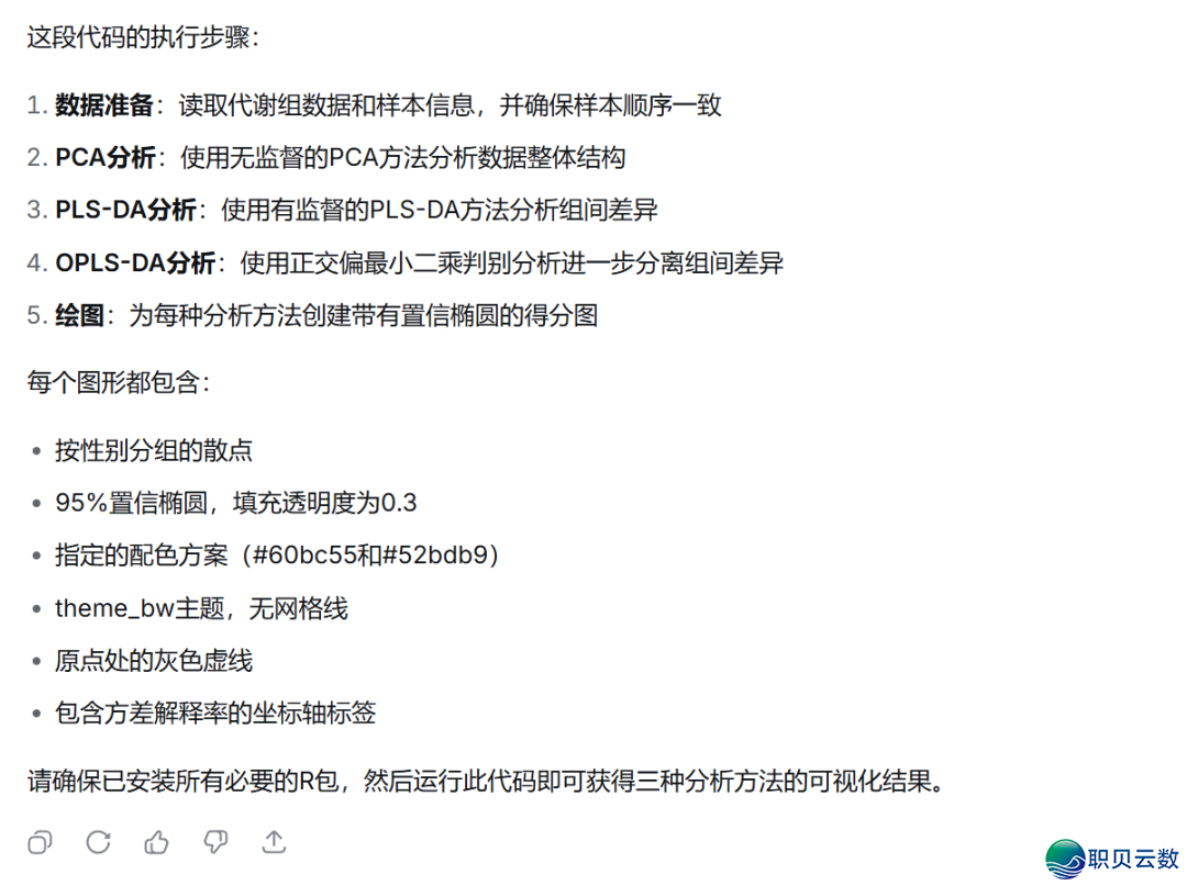 使用DeepSeek截至PCA、PLS-DA战OPLS-DA阐发w11.jpg