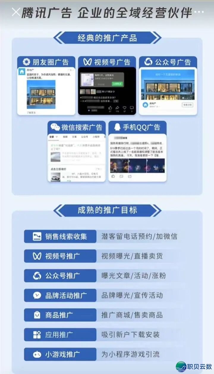 腾讯告白齐攻略:朋友圈、望频号、公家号、小法式,帮您精确触达亿级用户!w27.jpg