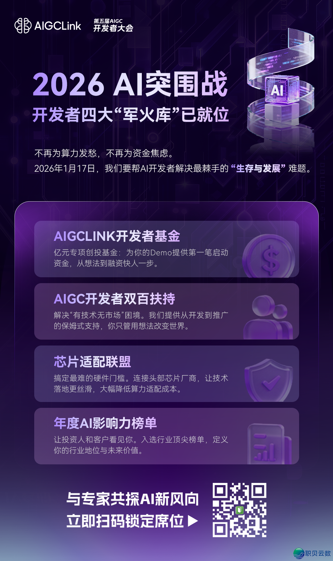 第五届AIGC开辟者年夜会举办期近,华夏AIGC的枢纽一跃w2.jpg