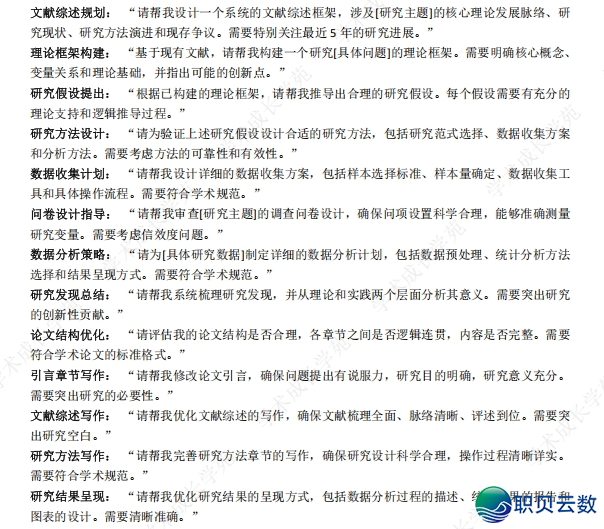 用 DeepSeek 弄定一篇论文草稿(齐过程攻略)!附25页论文退阶提醒词汇质料w5.jpg