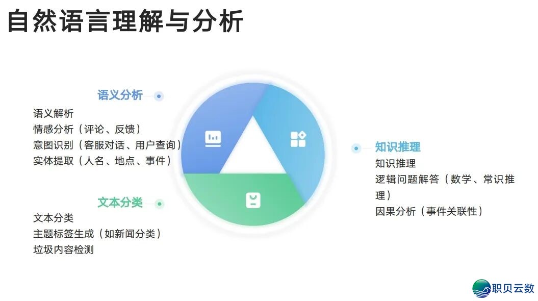用 DeepSeek 弄定一篇论文草稿(齐过程攻略)!附25页论文退阶提醒词汇质料w12.jpg