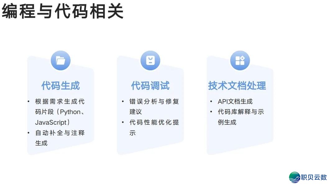 用 DeepSeek 弄定一篇论文草稿(齐过程攻略)!附25页论文退阶提醒词汇质料w13.jpg