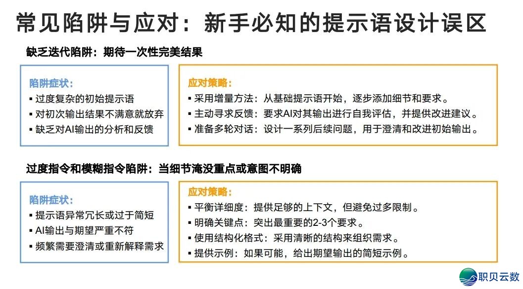 用 DeepSeek 弄定一篇论文草稿(齐过程攻略)!附25页论文退阶提醒词汇质料w23.jpg