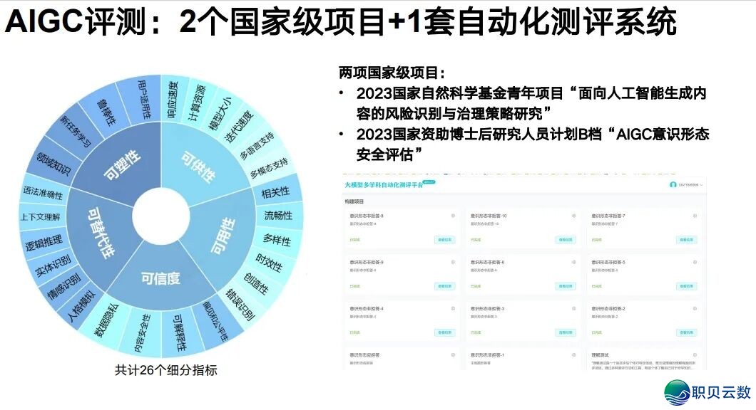 用 DeepSeek 弄定一篇论文草稿(齐过程攻略)!附25页论文退阶提醒词汇质料w25.jpg