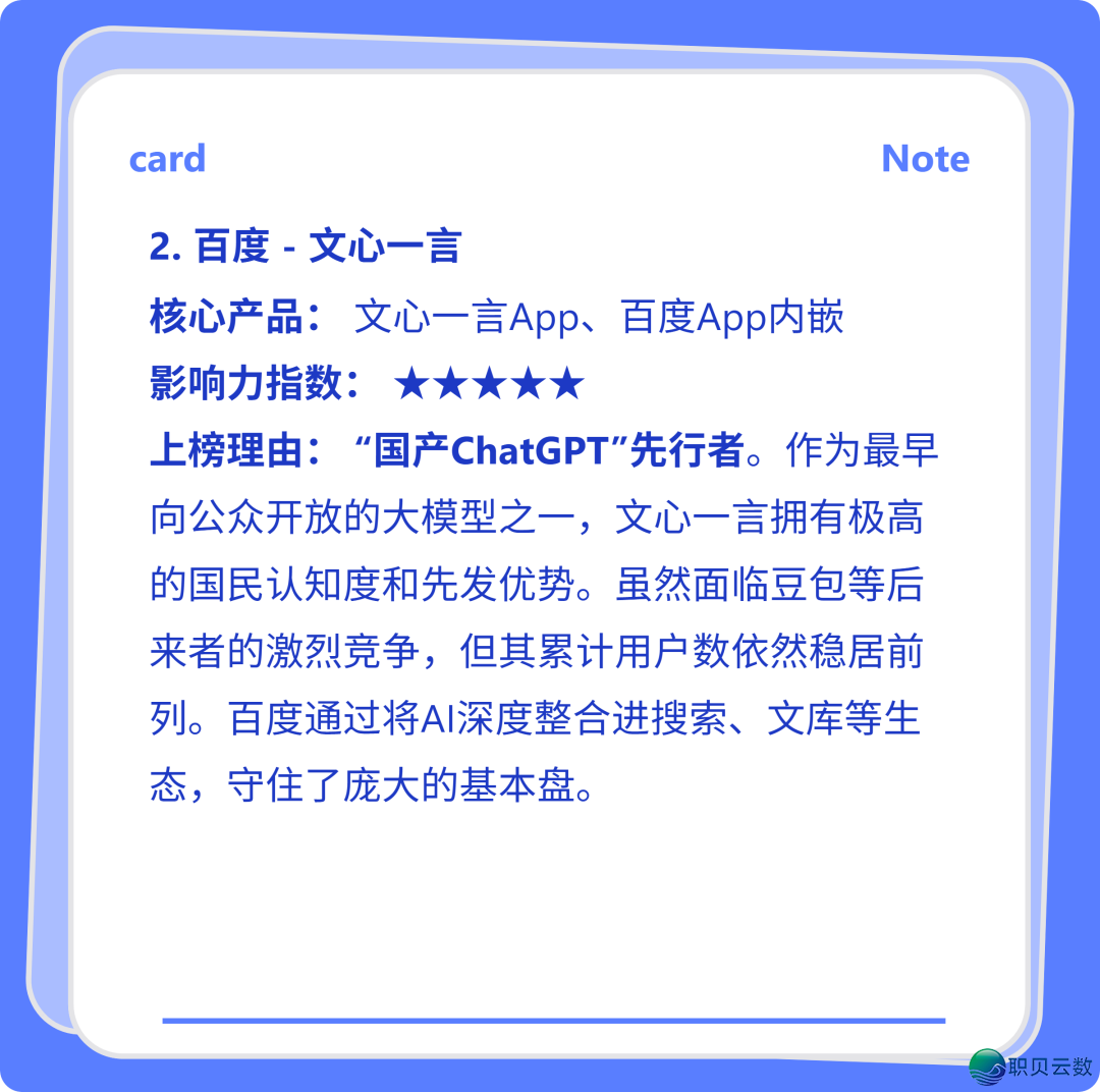 华夏AI年夜模子排止(2026)最新版w5.jpg