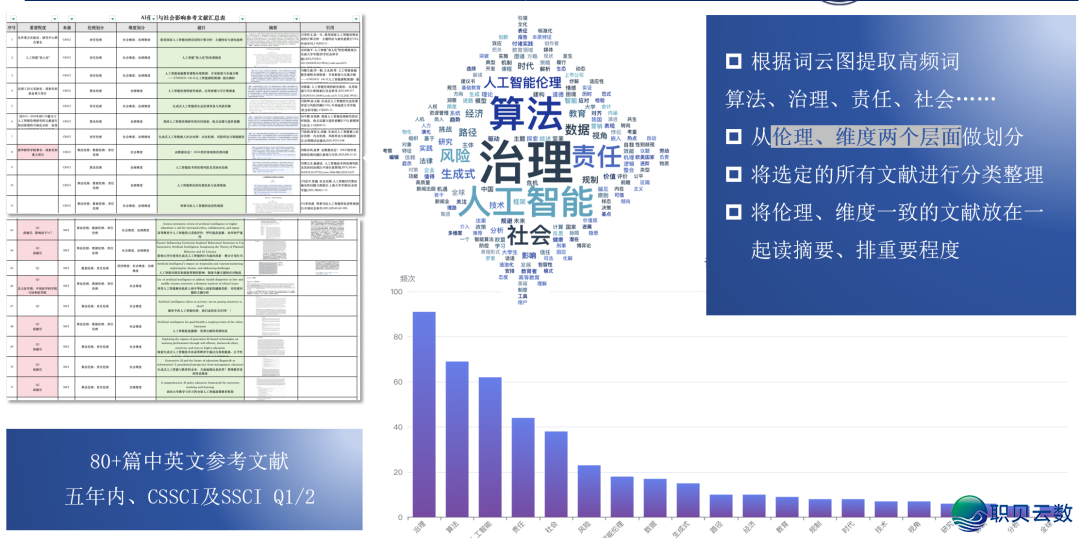 背“智”而止 果“治”而兴 ——野生智能贸易使用的伦理?课w4.jpg