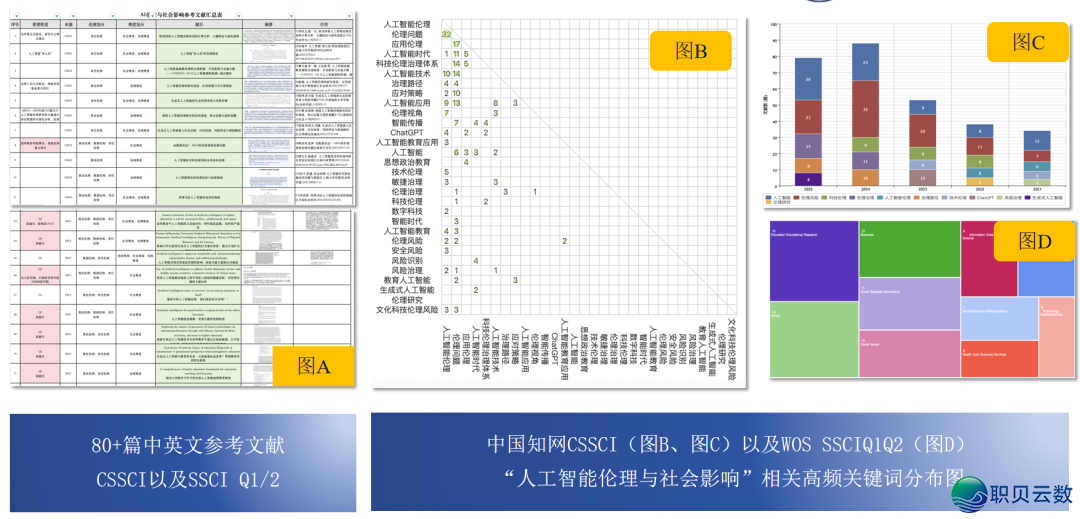 背“智”而止 果“治”而兴 ——野生智能贸易使用的伦理?课w3.jpg