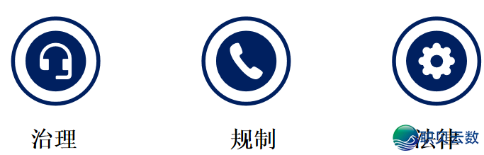 背“智”而止 果“治”而兴 ——野生智能贸易使用的伦理?课w13.jpg