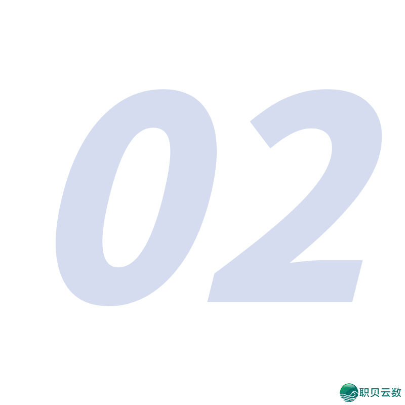 背“智”而止 果“治”而兴 ——野生智能贸易使用的伦理?课w14.jpg