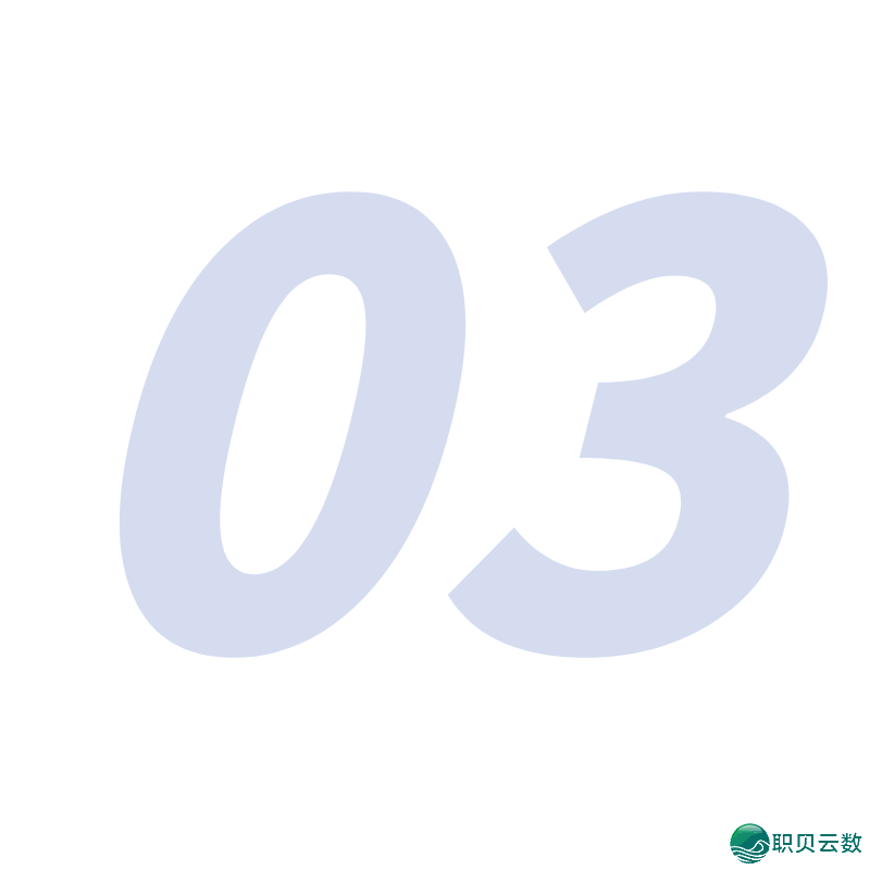 背“智”而止 果“治”而兴 ——野生智能贸易使用的伦理?课w23.jpg