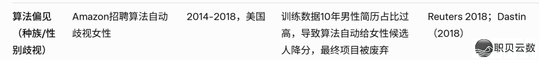 背“智”而止 果“治”而兴 ——野生智能贸易使用的伦理?课w24.jpg