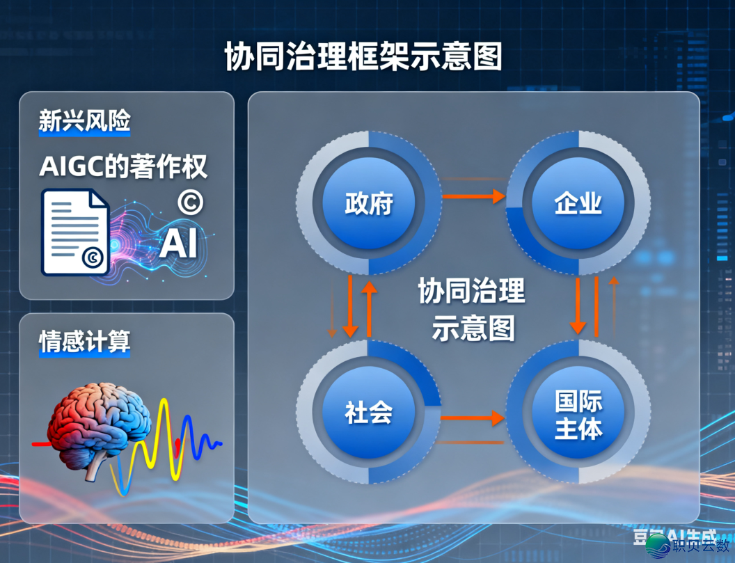 背“智”而止 果“治”而兴 ——野生智能贸易使用的伦理?课w30.jpg