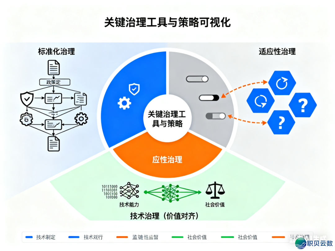 背“智”而止 果“治”而兴 ——野生智能贸易使用的伦理?课w31.jpg