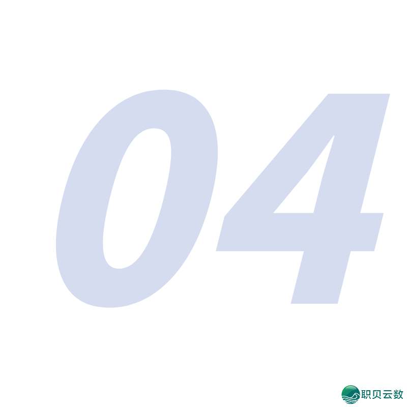 背“智”而止 果“治”而兴 ——野生智能贸易使用的伦理?课w33.jpg