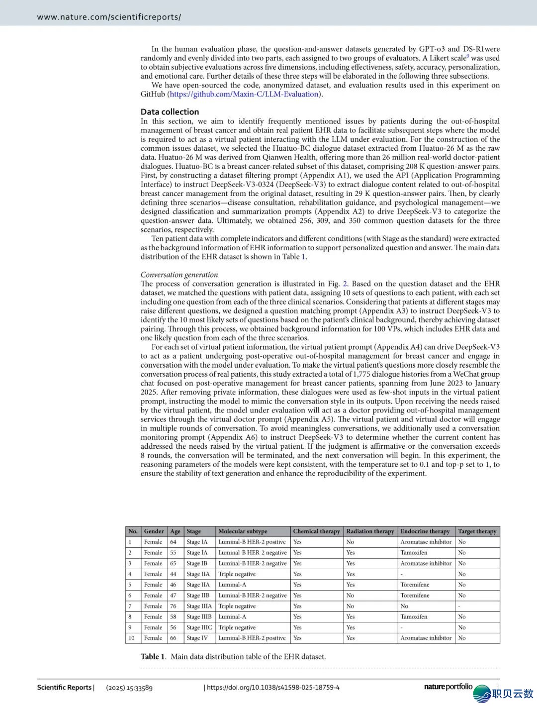 《DeepSeek科研博栏》第9篇 | 乳腺癌本性化院中办理w19.jpg