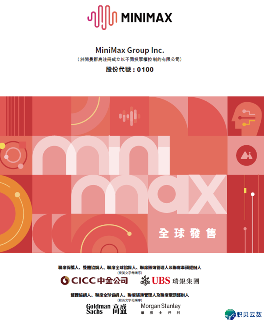 MiniMax:一野环球化的AI年夜模子公司w2.jpg