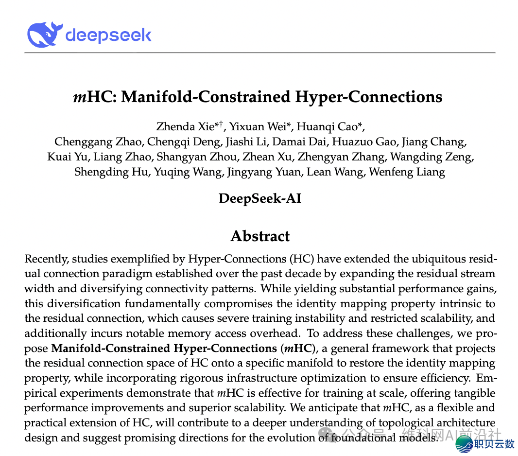 【先辈制作钻研院】DeepSeek团队提出新模子架构 | 手艺攻闭w2.jpg