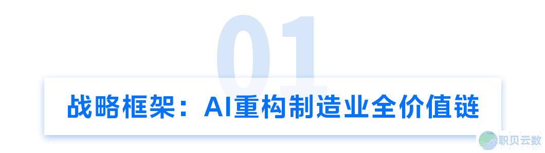 好擎AIGC 3.1仄台暨智能体工场处置计划沉磅公布,齐维度赋能智能制作升级w3.jpg