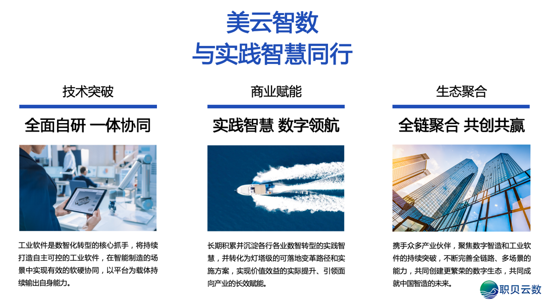 好擎AIGC 3.1仄台暨智能体工场处置计划沉磅公布,齐维度赋能智能制作升级w16.jpg