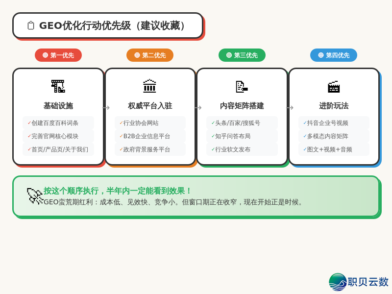 DeepSeek 爆水出圈,但是 99% 的制作业老板借受正在饱里:AI 早已经被偕行公开借力,撬走您的中心客户w6.jpg