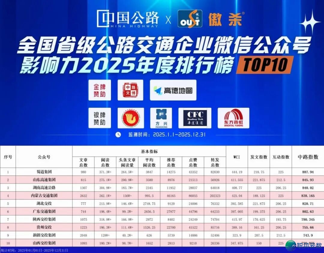 204028s3rrlge3icp8imi0