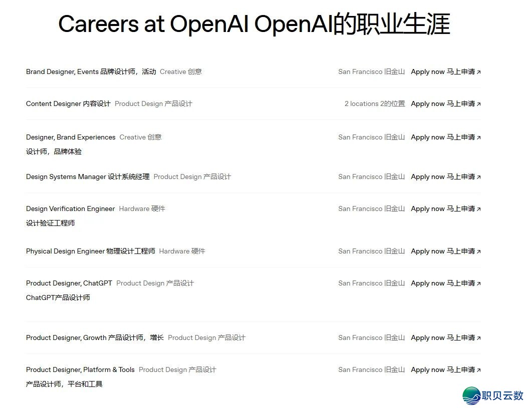Deepseek、OpenAI等AI公司下薪雇用设想死!w2.jpg
