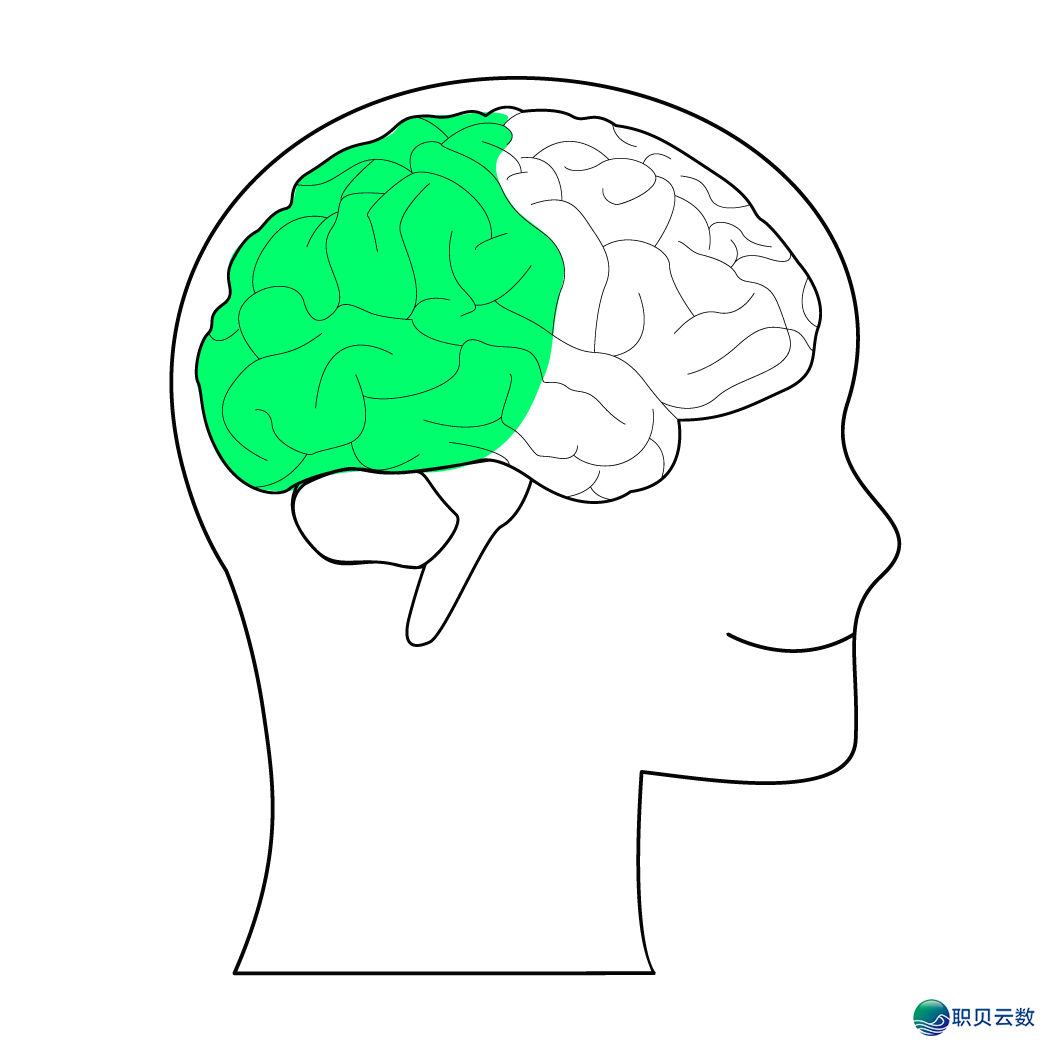 2023,AIGC能赚到钱吗?