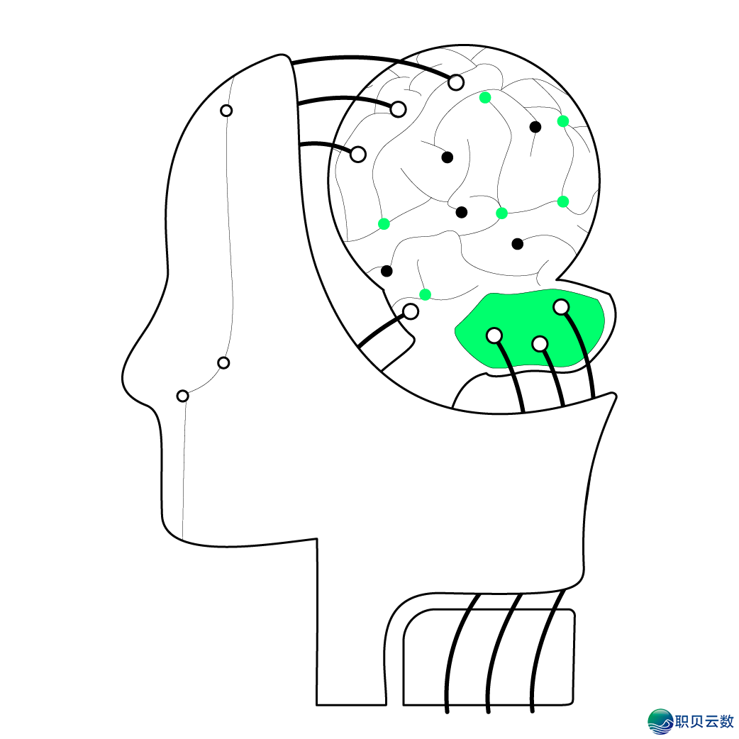 2023,AIGC能赚到钱吗?