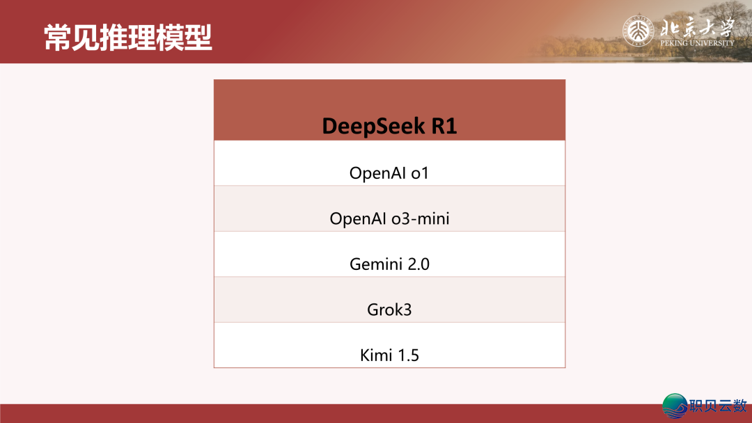 北京年夜教:DeepSeek取AIGC使用|附99页文献下载w13.jpg