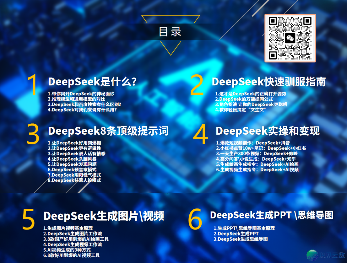 水爆齐网的DeepSeek学程去了!从初学到晓得w12.jpg