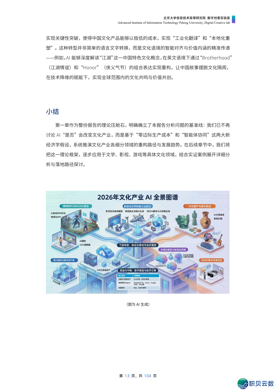 AI年夜模子·利剑皮书籍 | AI东西齐景指北151页+AI创意业态透望(104页)w10.jpg