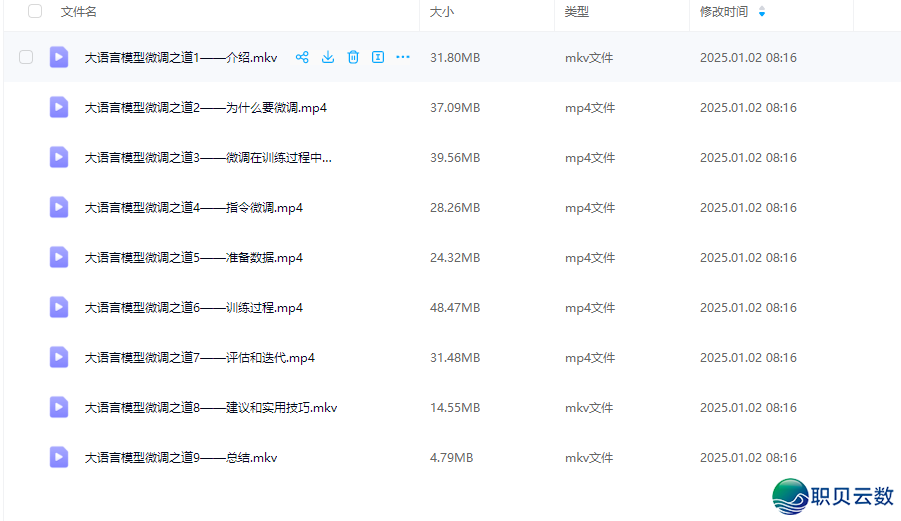 AI年夜模子·利剑皮书籍 | AI东西齐景指北151页+AI创意业态透望(104页)w26.jpg