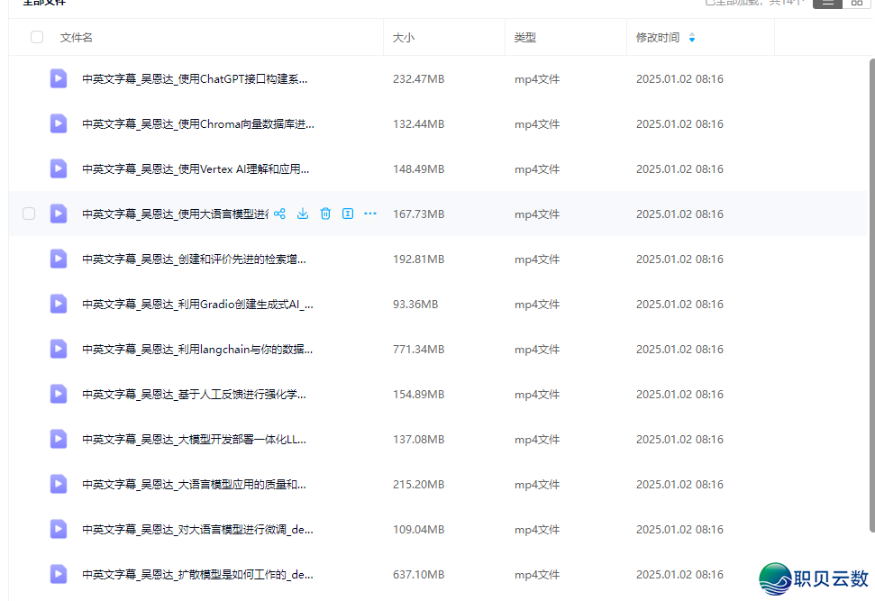 AI年夜模子·利剑皮书籍 | AI东西齐景指北151页+AI创意业态透望(104页)w28.jpg