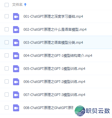 AI年夜模子·利剑皮书籍 | AI东西齐景指北151页+AI创意业态透望(104页)w30.jpg