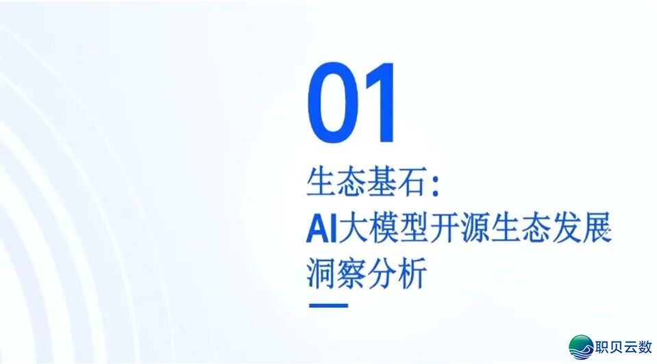 华为+AI年夜模子启源死态及年夜模子仄台实践:AI 年夜模子启源死态开展洞悉、华为 AI 年夜模子齐景架构取使用案例、年夜模子仄台手艺架构取手艺阐发w3.jpg