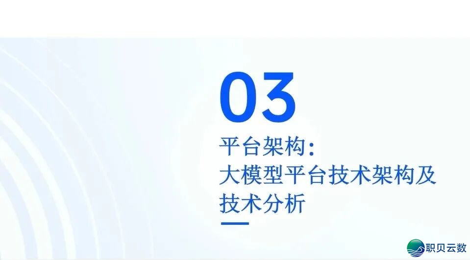华为+AI年夜模子启源死态及年夜模子仄台实践:AI 年夜模子启源死态开展洞悉、华为 AI 年夜模子齐景架构取使用案例、年夜模子仄台手艺架构取手艺阐发w32.jpg