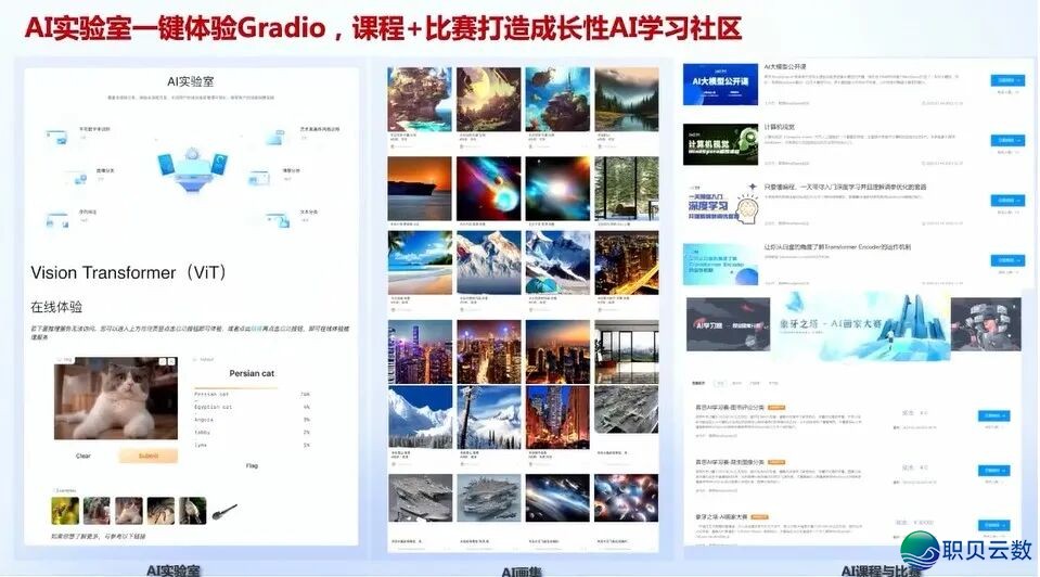 华为+AI年夜模子启源死态及年夜模子仄台实践:AI 年夜模子启源死态开展洞悉、华为 AI 年夜模子齐景架构取使用案例、年夜模子仄台手艺架构取手艺阐发w38.jpg