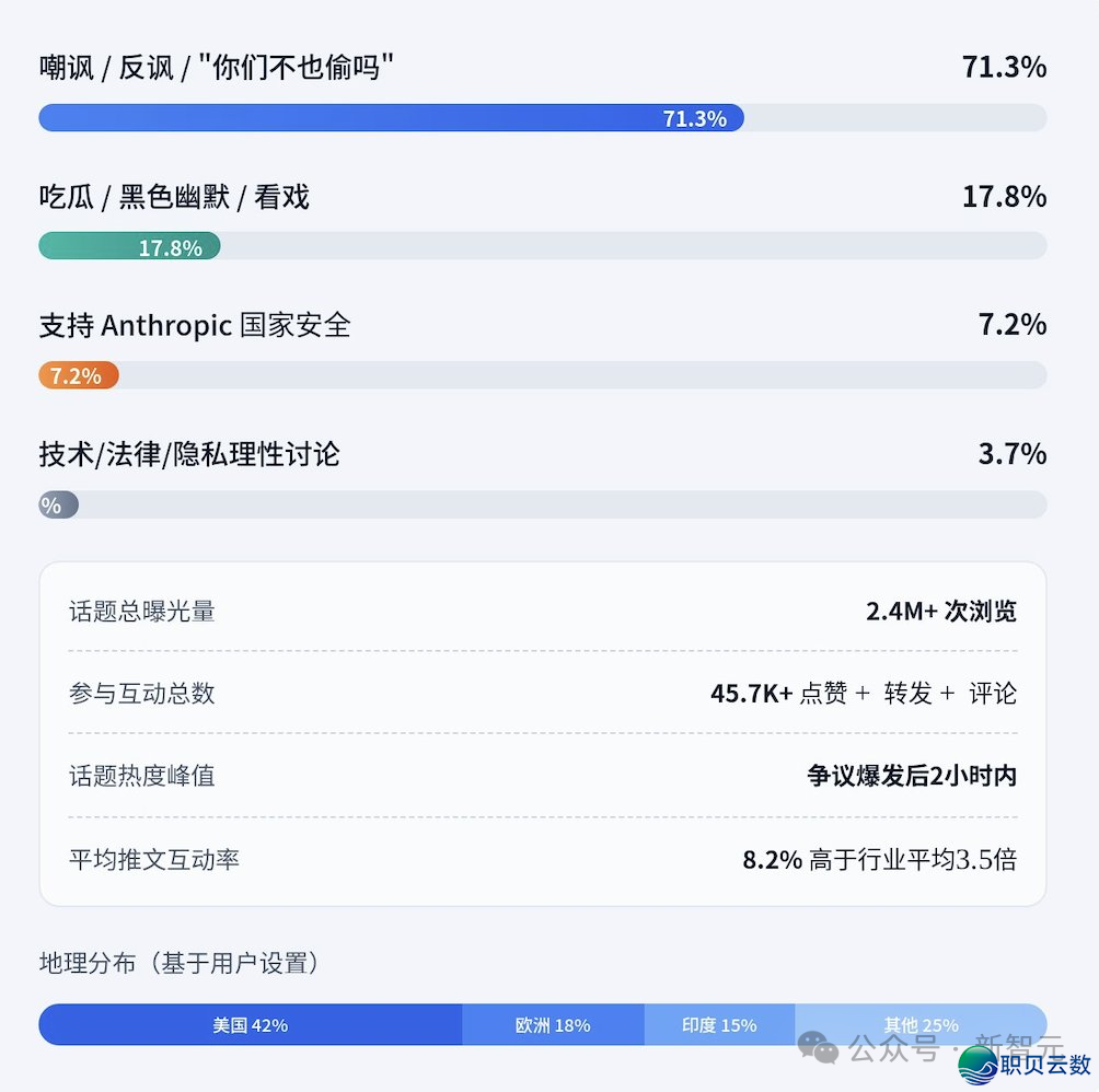 DeepSeek V4 即刻公布,好国慌了!w21.jpg