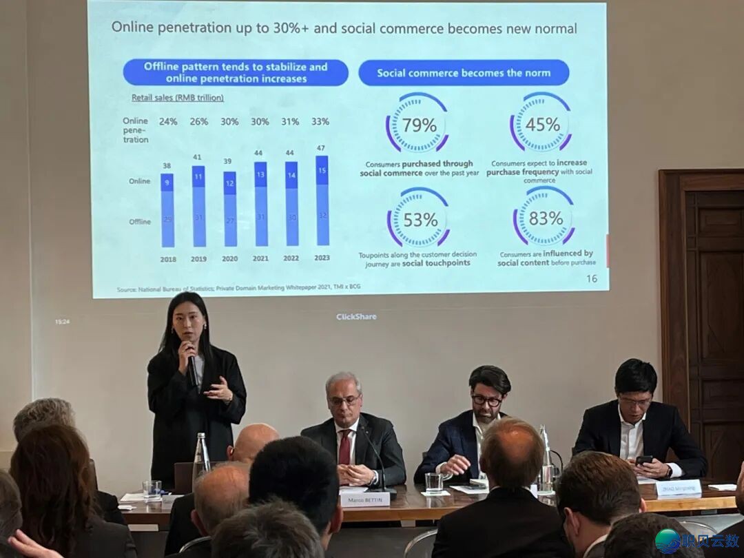 腾讯聪慧零售表态米兰激起  外洋品牌数字经营新生机w3.jpg