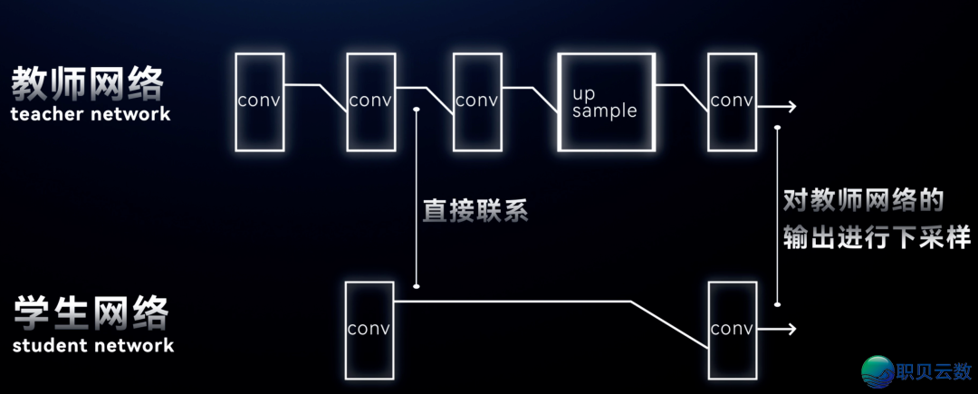 好国 AI 巨子炮轰 DeepSeek,只为给五角年夜楼递投名状?w19.jpg