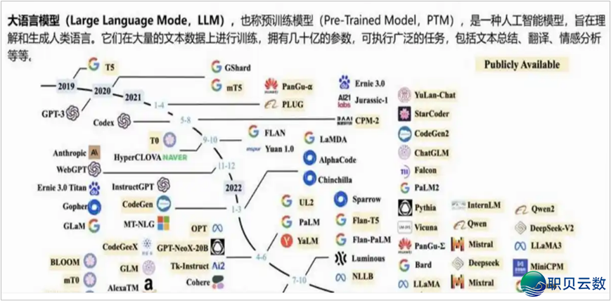 【紫月钝评】DeepSeek V4上线期近,AI Agent贸易化历程放慢w3.jpg