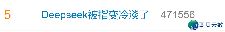 DeepSeek革新后被咽槽变热变愚:比20年前的芳华伤感文教借让人为难!业内助士:那一版底细似于极速版,捐躯品质换速率w2.jpg