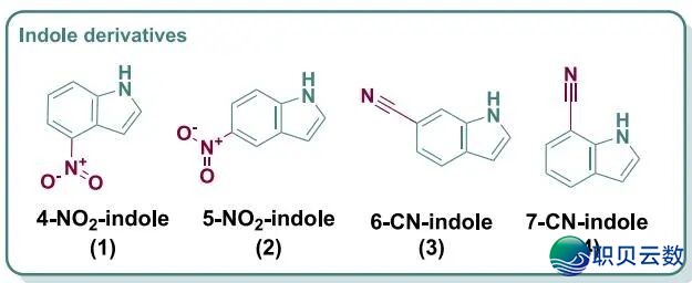 Nature子刊:减州理工突破!AI年夜模子设想出逾越尝试室退步的下活性酶w11.jpg