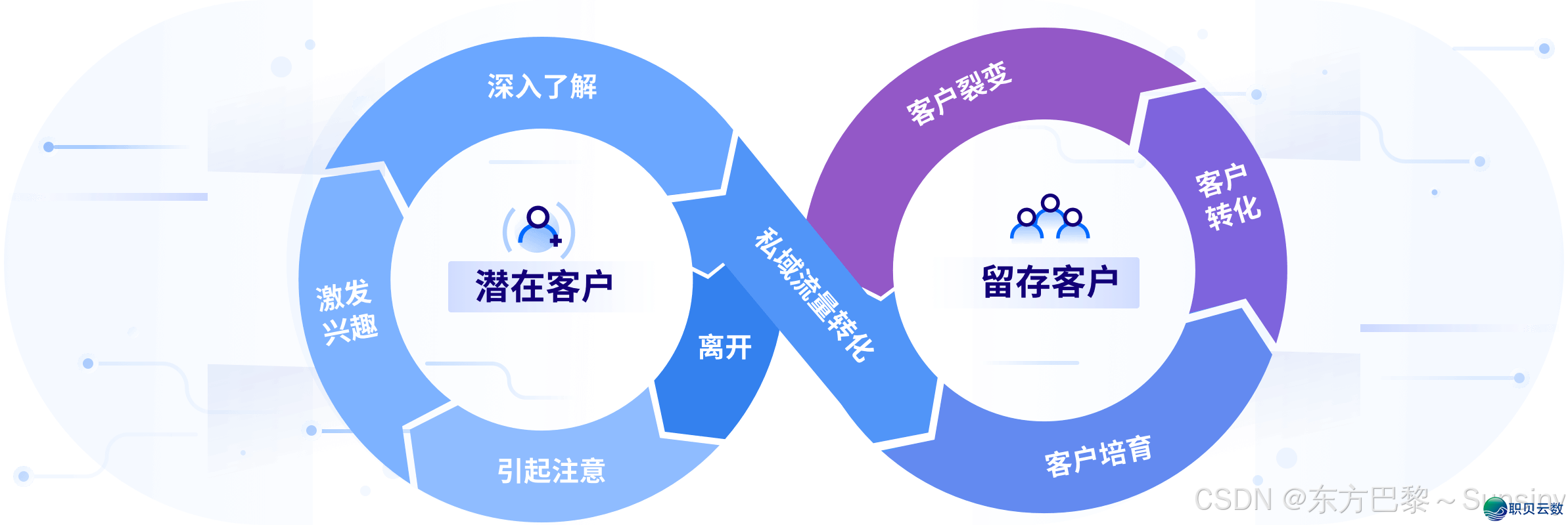 平易近营病院体检怎样使用公域-3.png