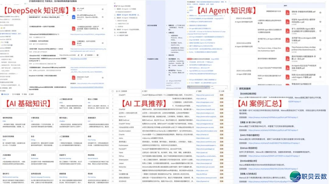 完全爆了！一文吃透AIGC、Agent、MCP的观点战干系，年夜模子初学到晓得，珍藏那篇便充足了！-13.jpeg