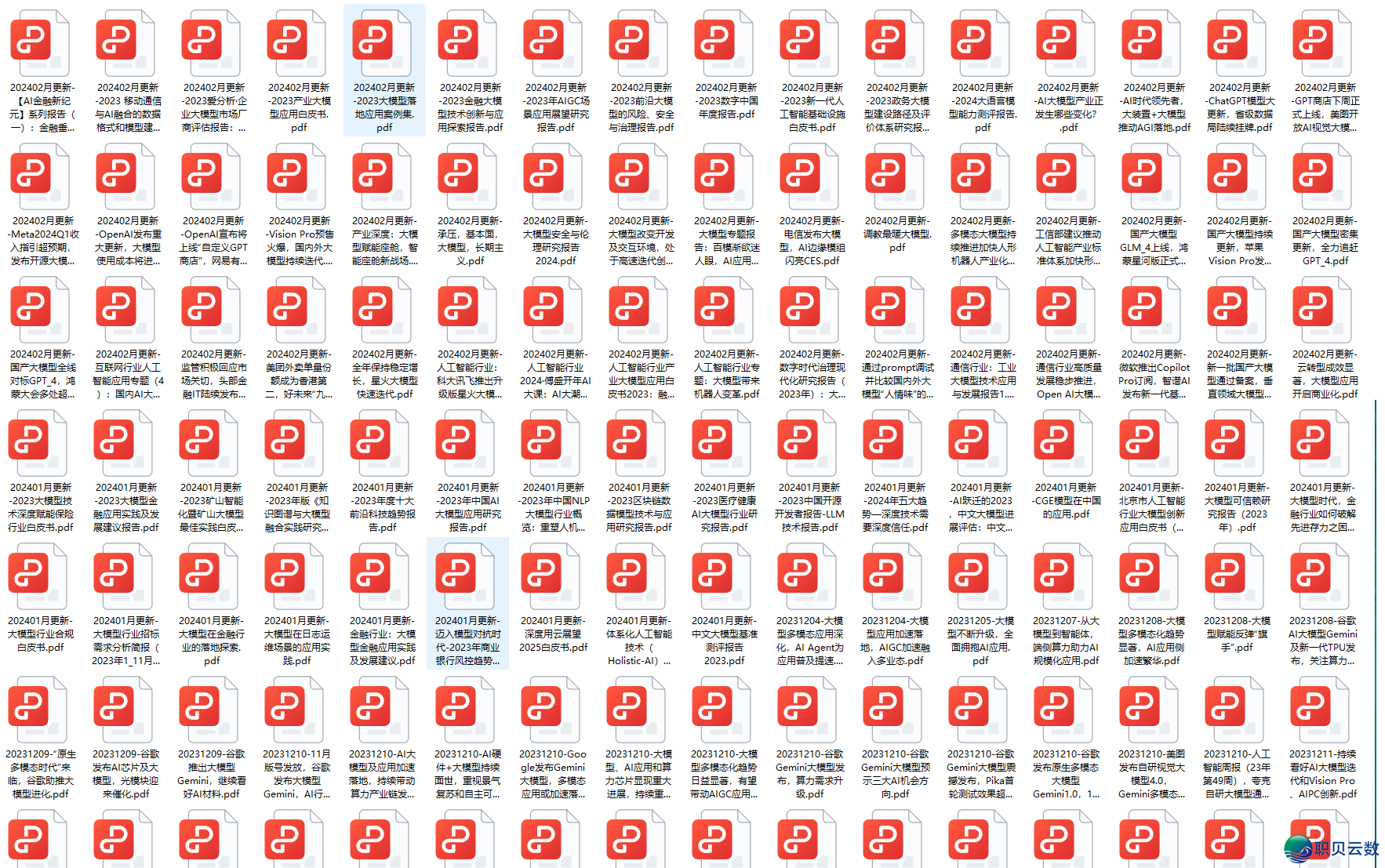 野生智能年夜模子 |深刻  解说AI根底观点-3.png