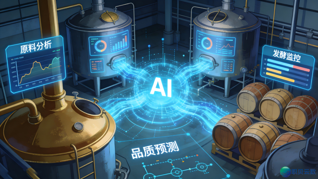 从“五三道理”到“AI年夜模子”:解码酿酒财产的智能化跃迁w3.jpg