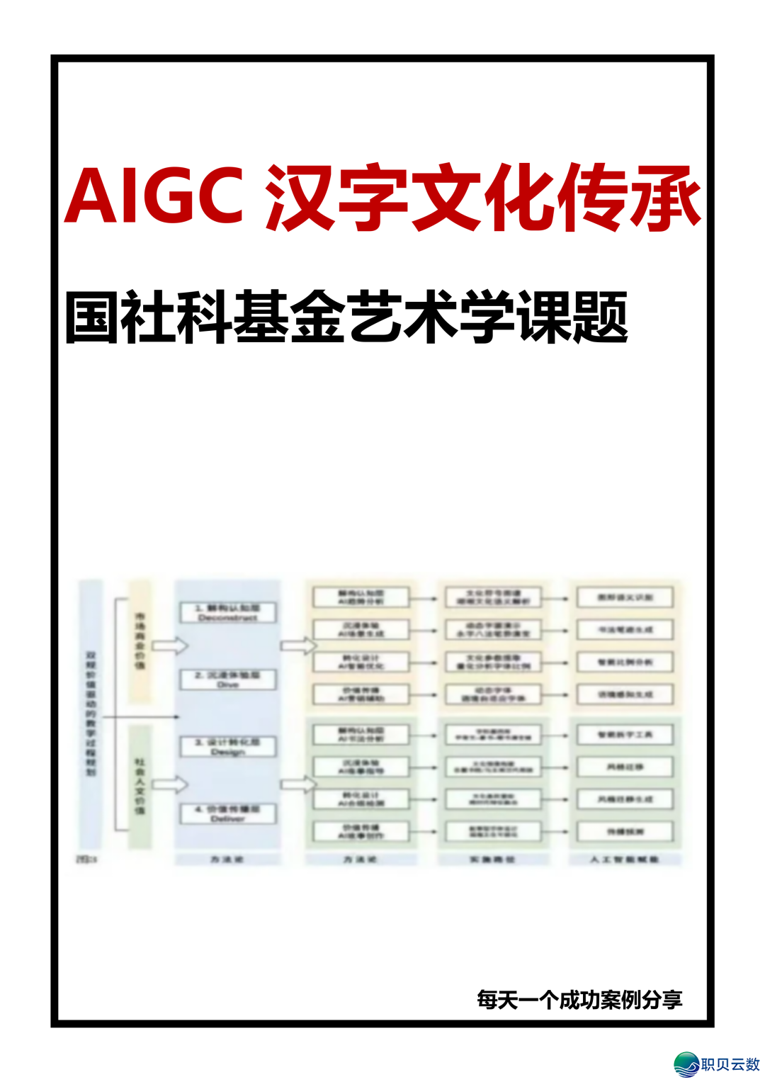 AIGC时期,汉字文化教诲问题借能如许?w2.jpg