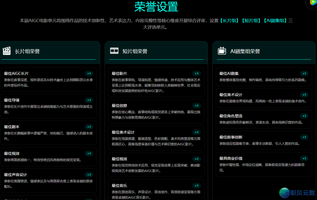 北京国内影戏节AIGC影戏单位征篇通告 您参与吗?w2.jpg