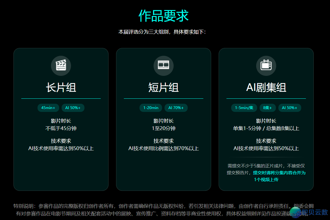 北京国内影戏节AIGC影戏单位征篇通告 您参与吗?w3.jpg